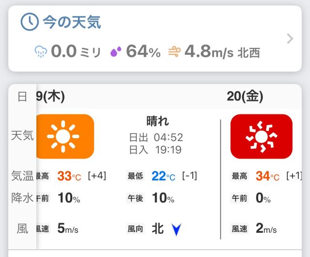 信じられない