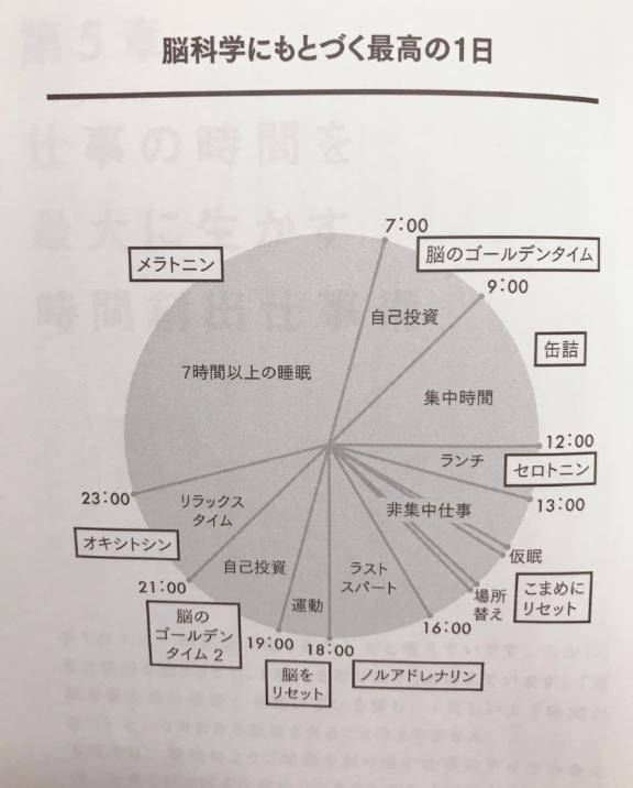 おはようございます