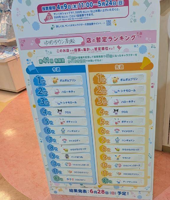 5月ラスト出勤～?