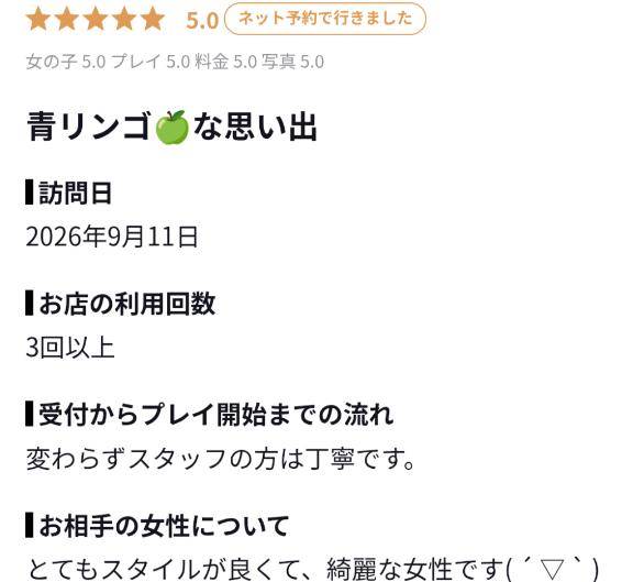 【お礼写メ日記】