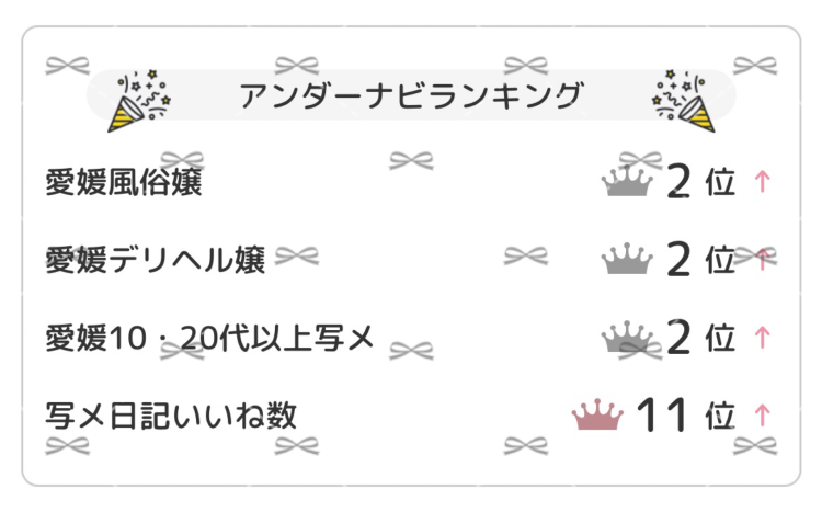 👑えっ、3つも…！？😳💕