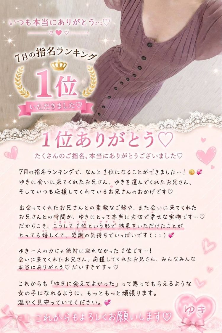 みんなのおかげで1位になれました︎🌟
