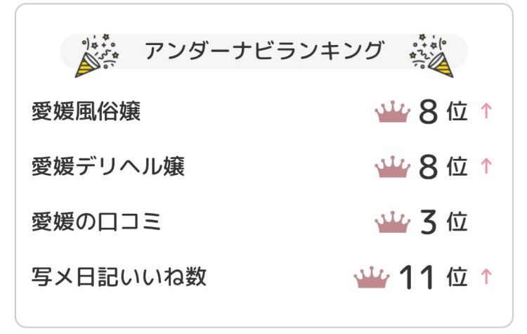 ♡嬉しいご報告♡