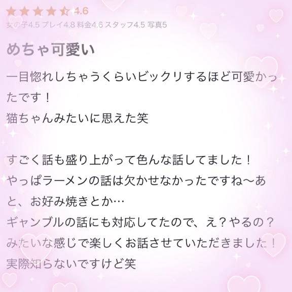 🐱お礼写メ日記🐱