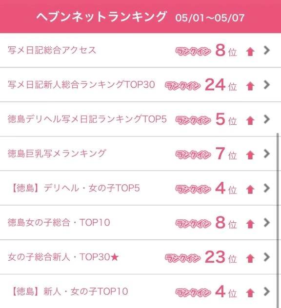ランキングわーい💕💕