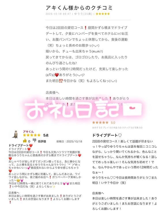 口コミお礼