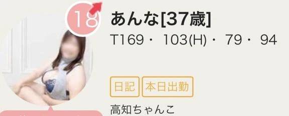 ランクイン