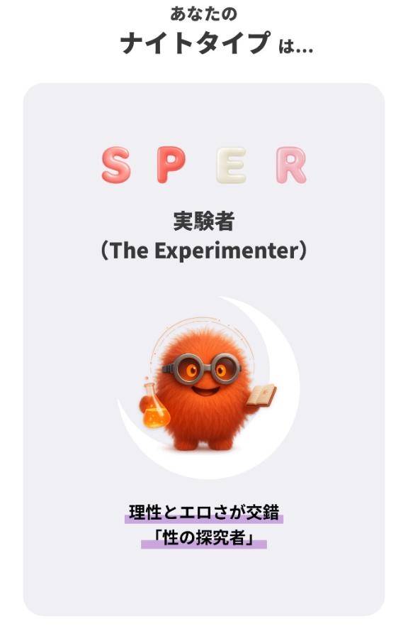 INFJ SPER FCRO