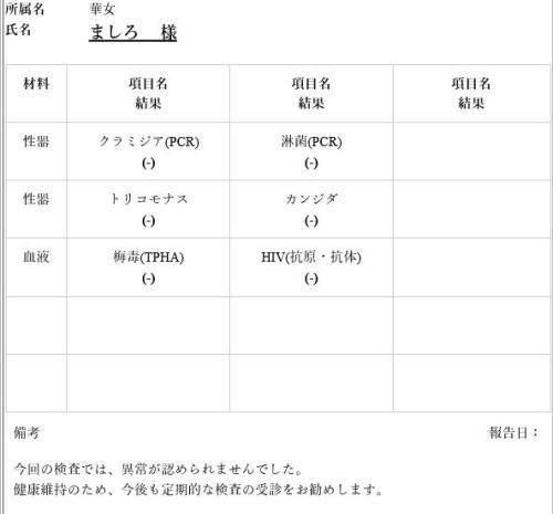 明日はどうなる⁉️