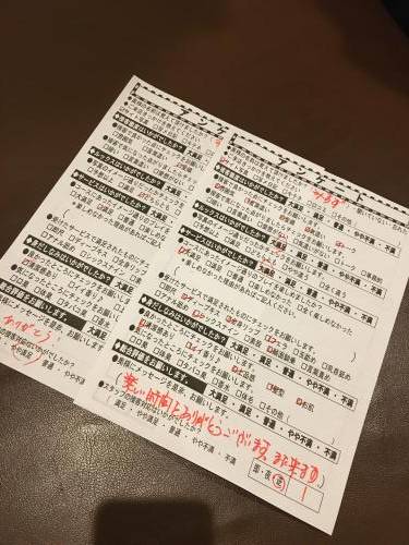 みすずです