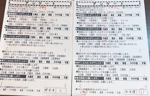 18日（火）曜日のお礼