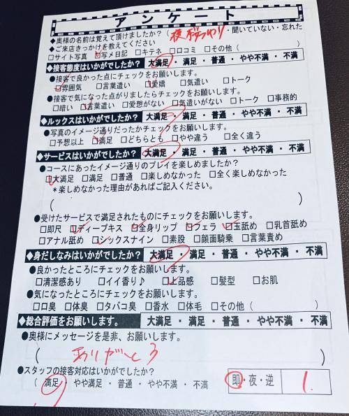 9日(木)曜日のお礼