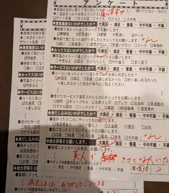 7月20日、21日のお礼です
