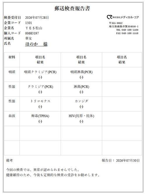 検査結果️🩵