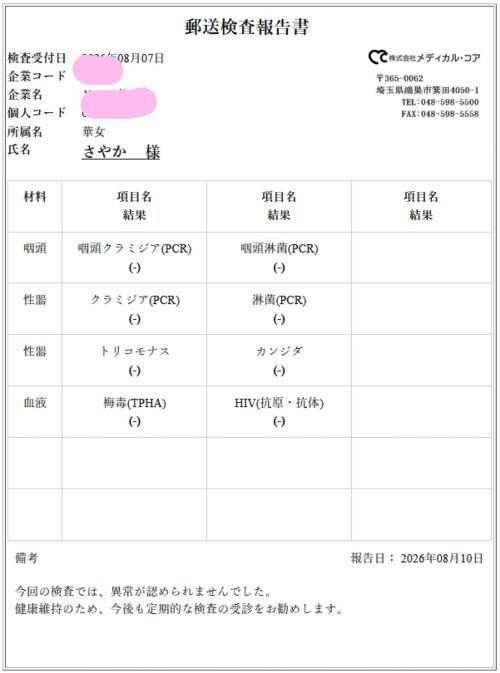 今回も…
