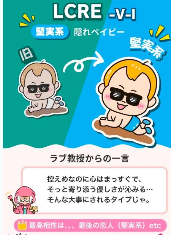 最近の、私の流行は…