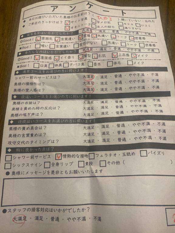 15日お礼日記💌