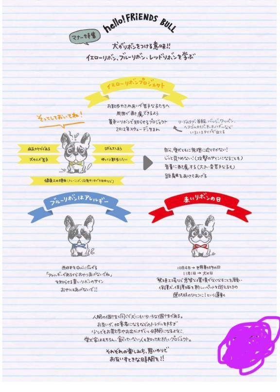 知ってましたか？