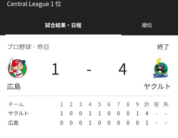 首位