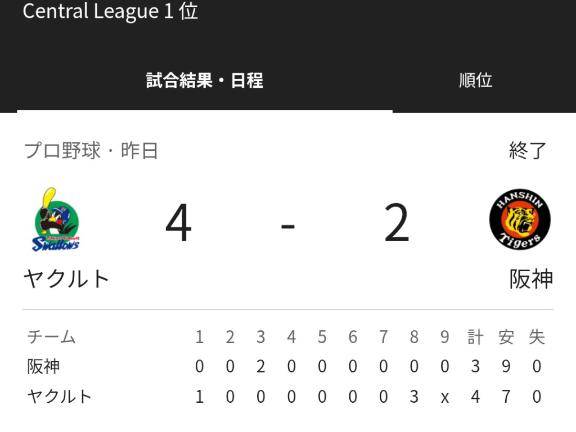 ヤクルトスワローズ