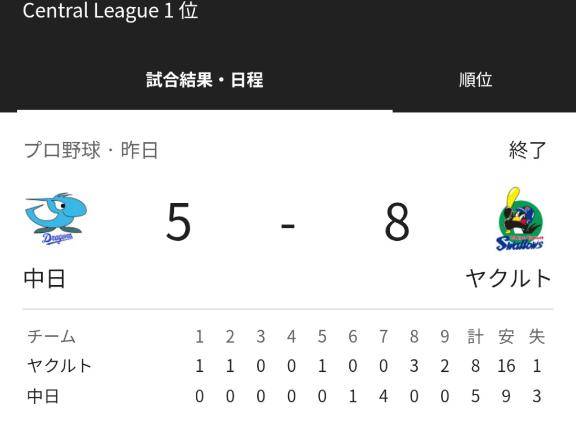 ヤクルトスワローズ