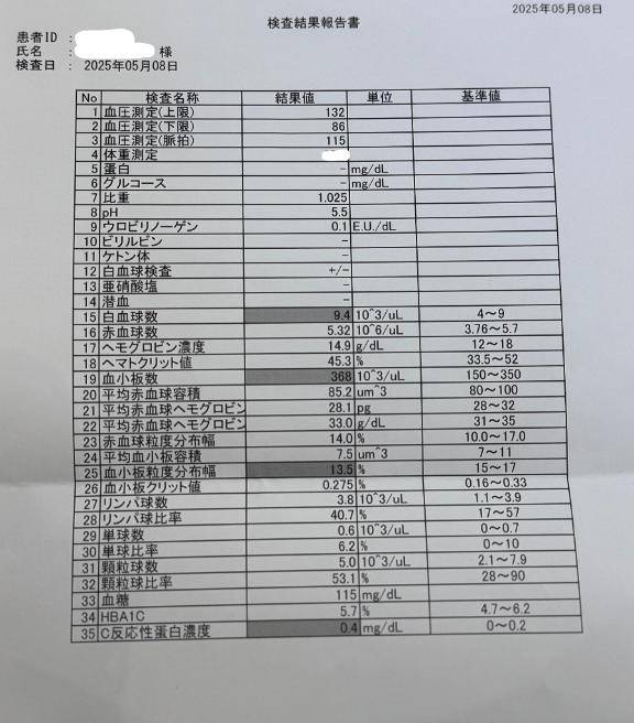 内科の日??はるひの体内公開???