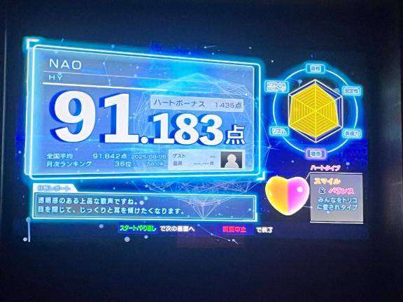 アップロード！