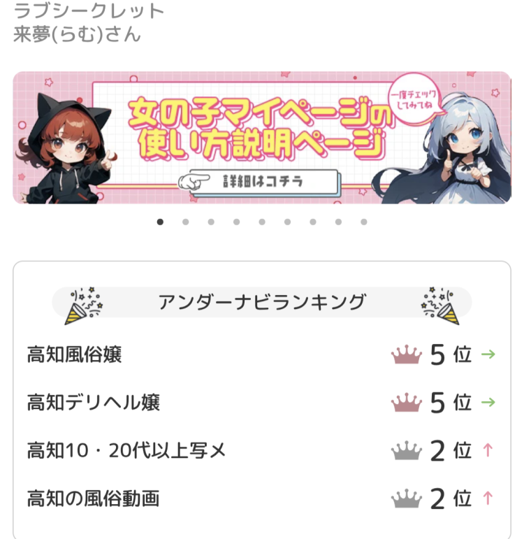 ランクインありがとう💖
