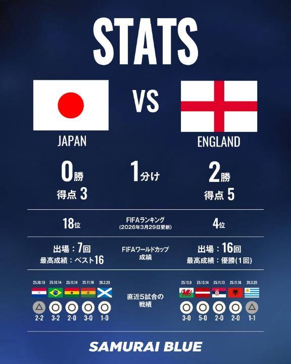 お願い・・・??