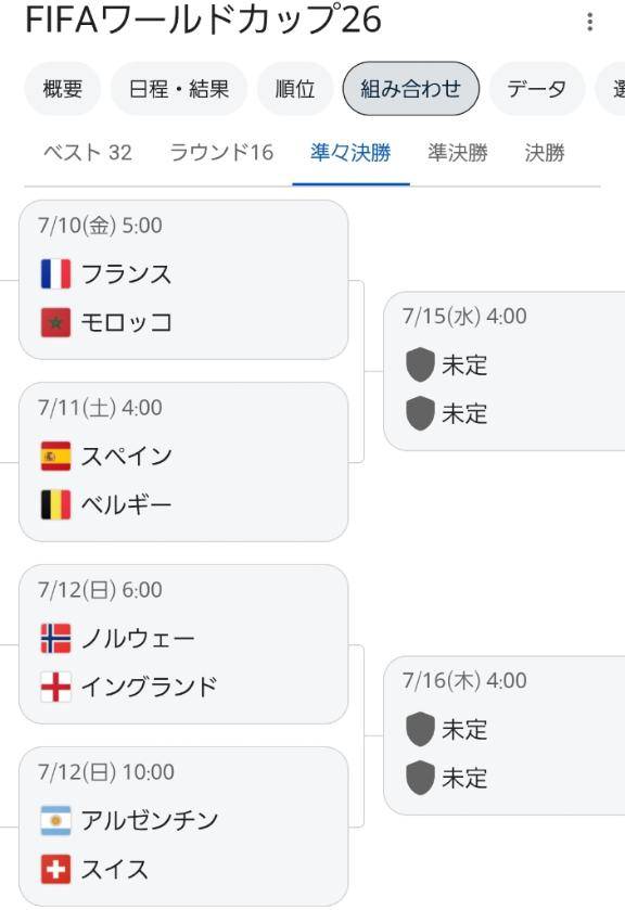 ベスト16?