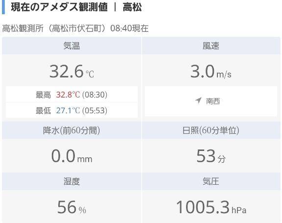 ひょえ～