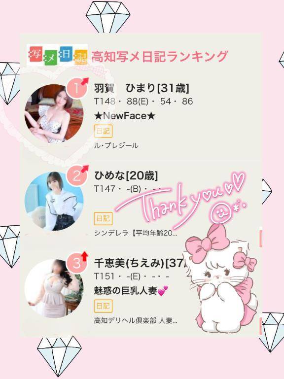 ✨㊗️高知県１位🥇✨