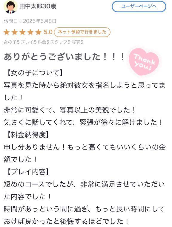 【お礼写メ日記】