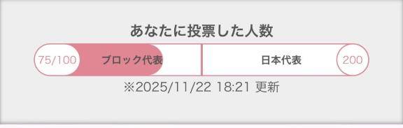 ??♀?ご協力お願いします??♀?