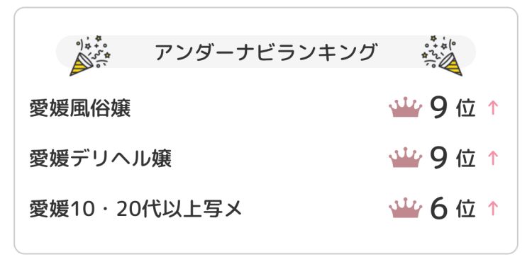 🍈みんなに見てほしいなぁ♡