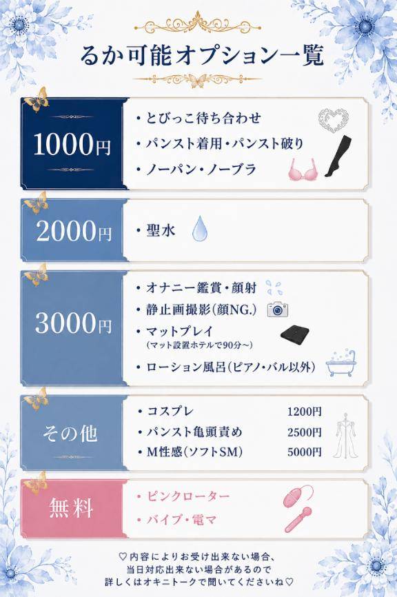 オプション一覧?