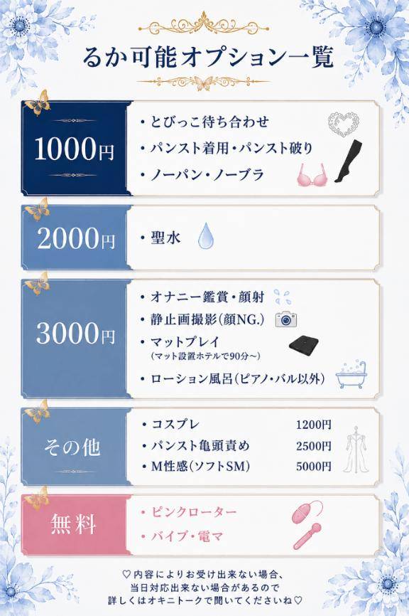イン?して