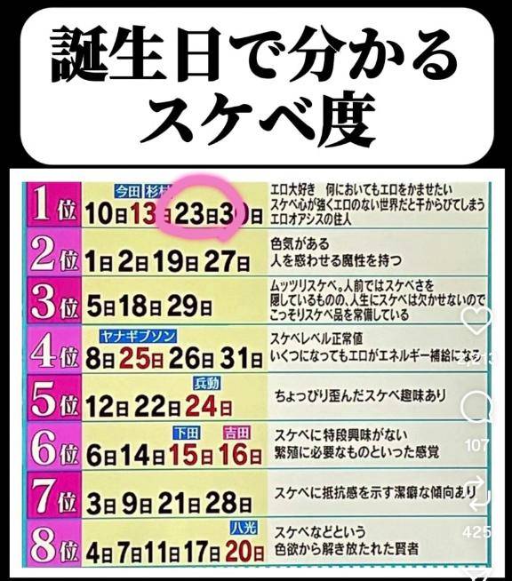 えっ本当に？(゜o゜)