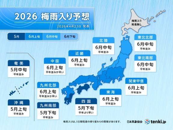 そろそろだね（泣）