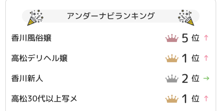 広瀬ゆりなさん【おすすめ新人】