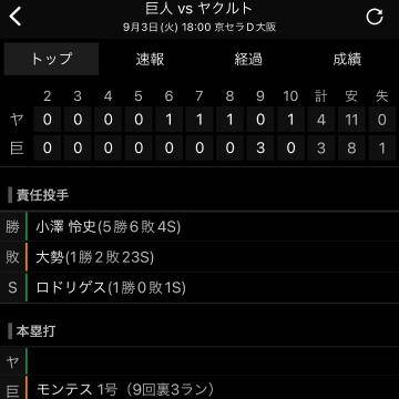 ヒヤヒヤする試合を???