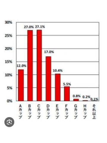 最終日??