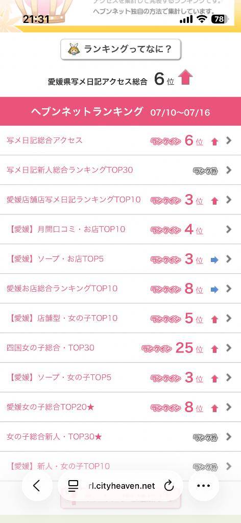 ? 愛媛6??位