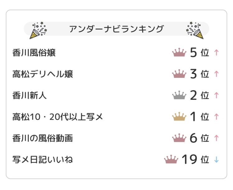 わーい🙌🏻💕