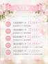 🎀オープニングイベント🎀