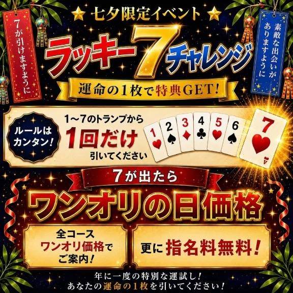 今日は日付変わって七夕