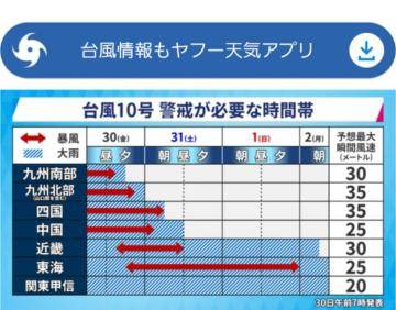 お知らせ?台風のため出勤がかわります?