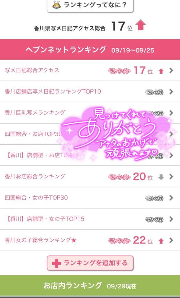 やったぁああ????????