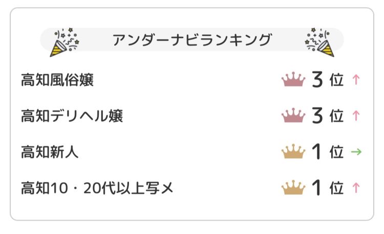 ありがとめーんっ❣️