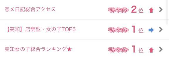 いつもありがとう?